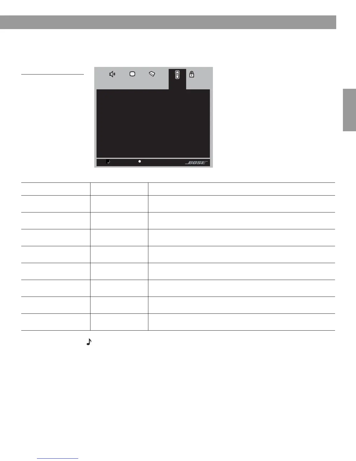 Page #105 background image