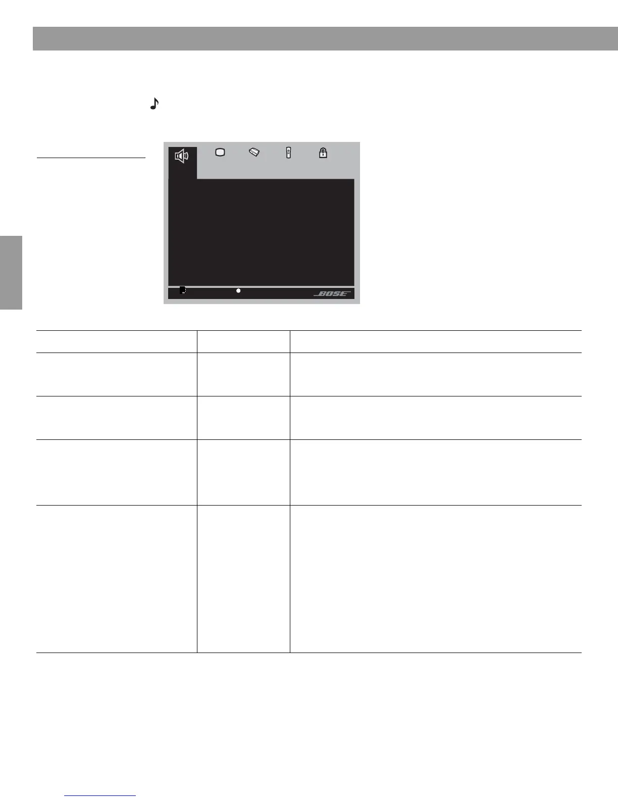 Page #158 background image