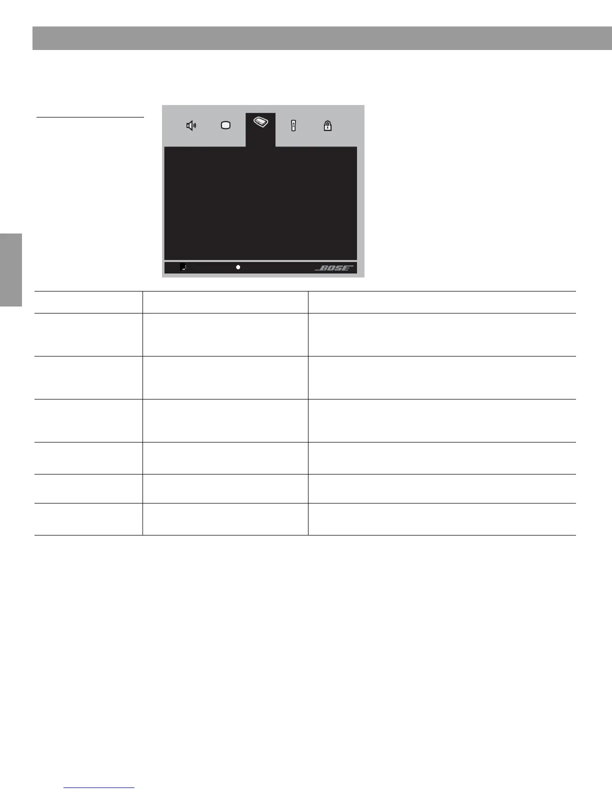 Page #160 background image