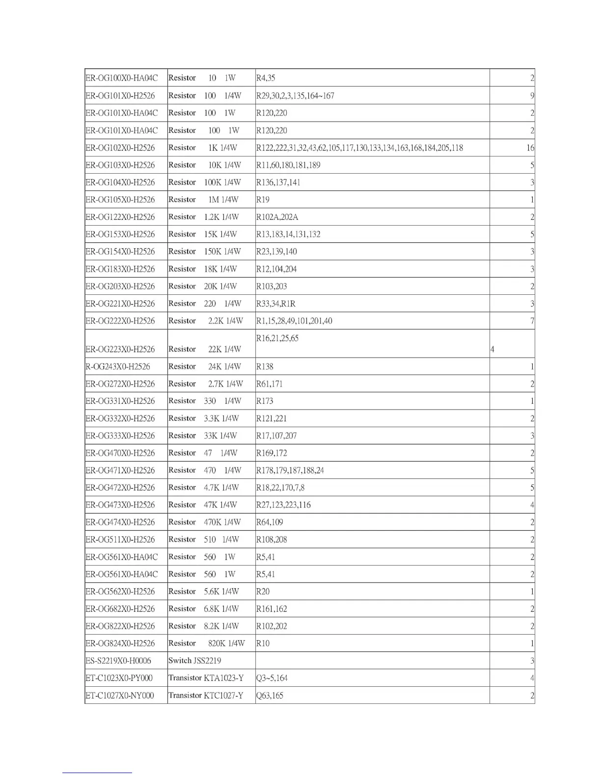 Page #7 background image