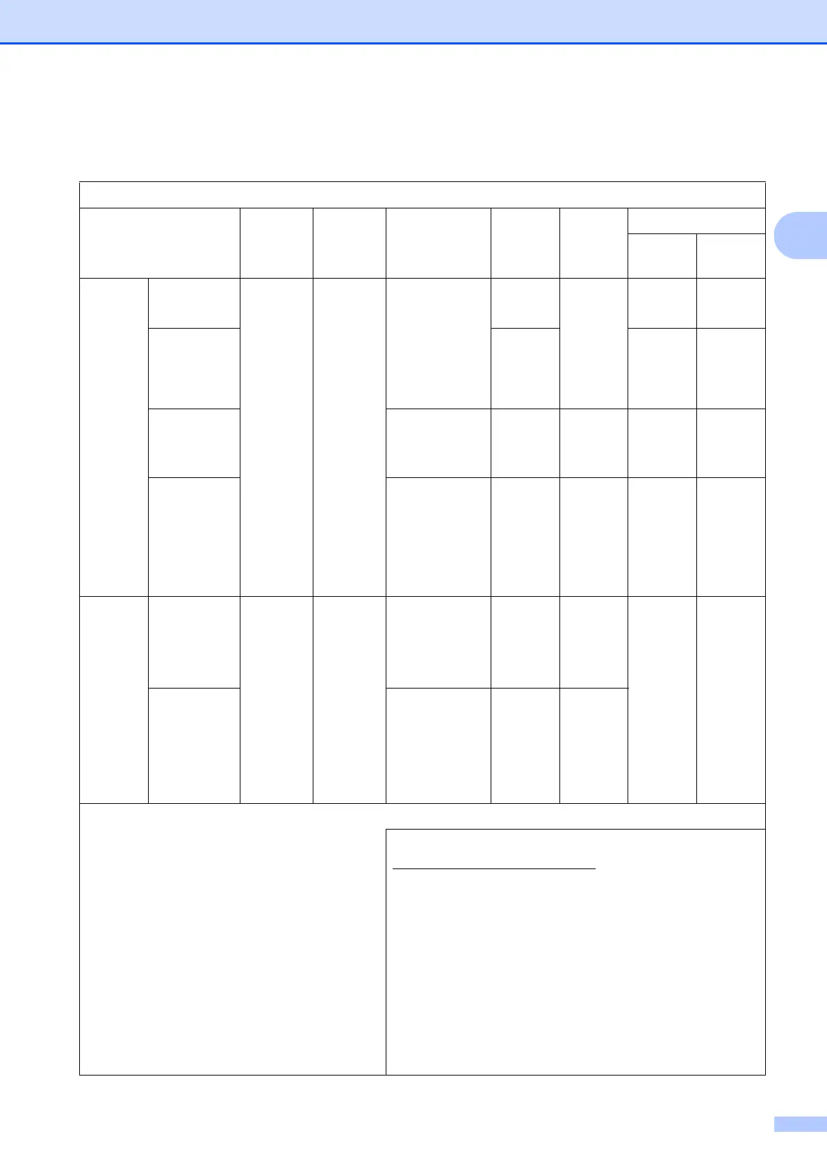 Page #141 background image