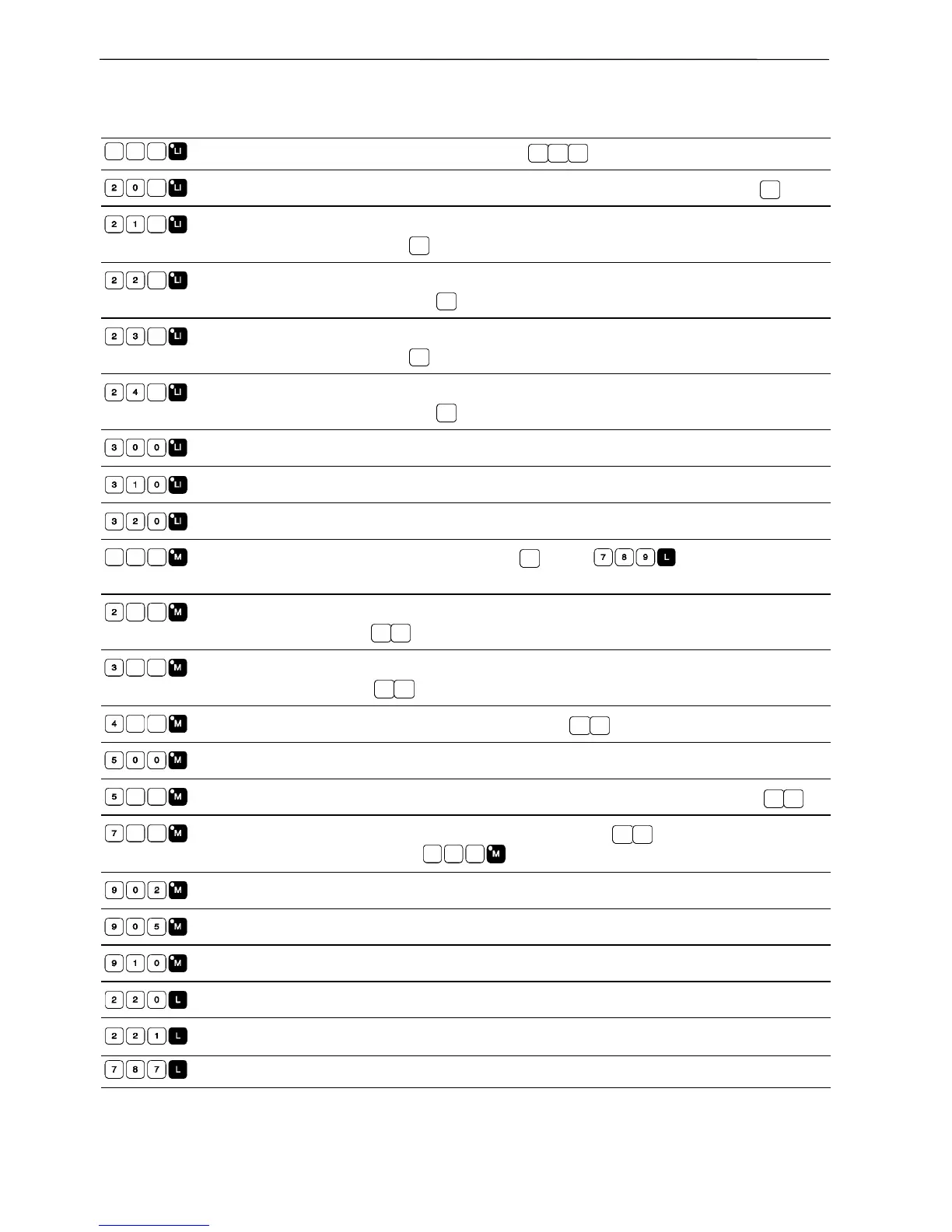 Page #125 background image