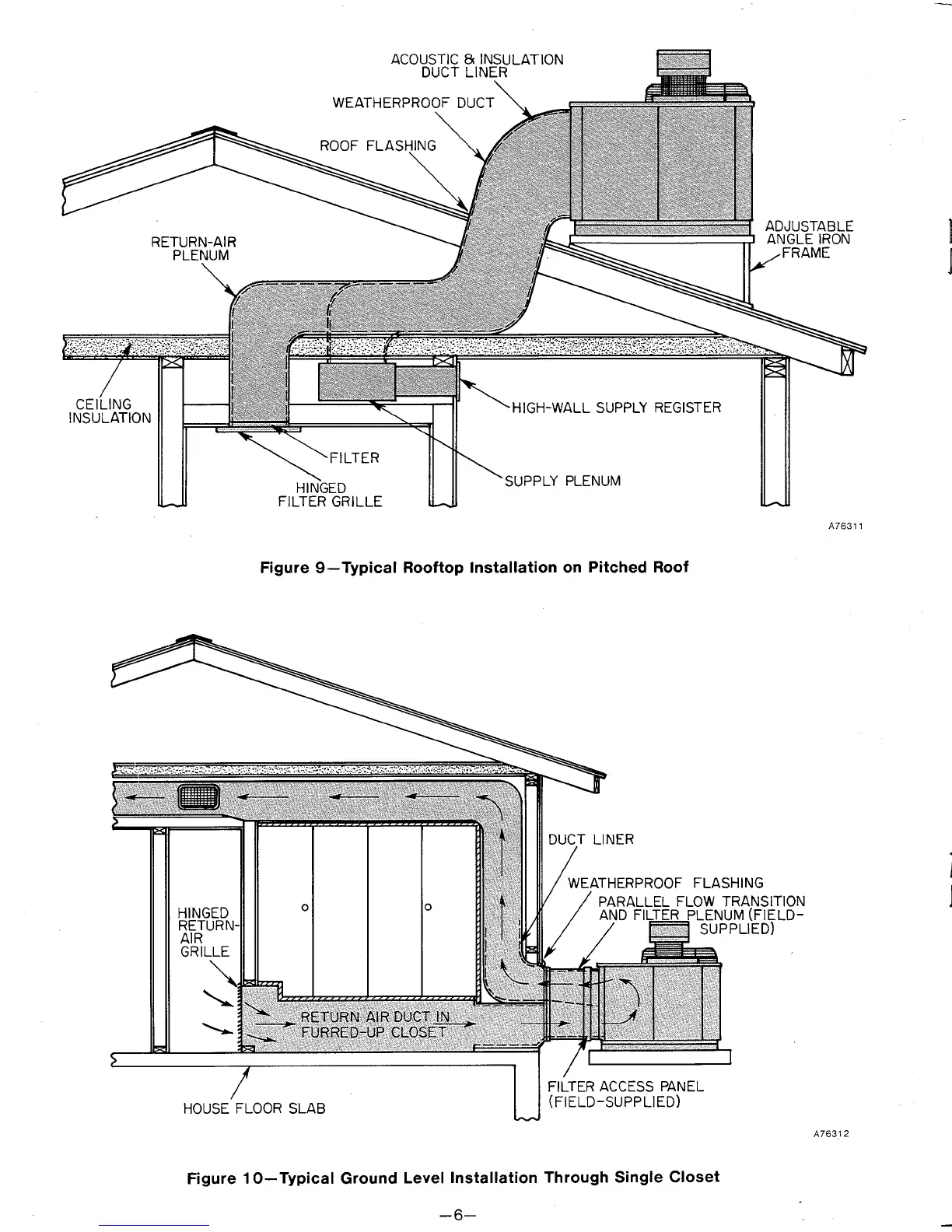 Page #6 background image