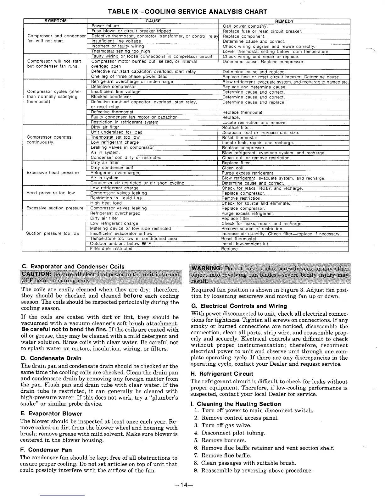 Page #15 background image