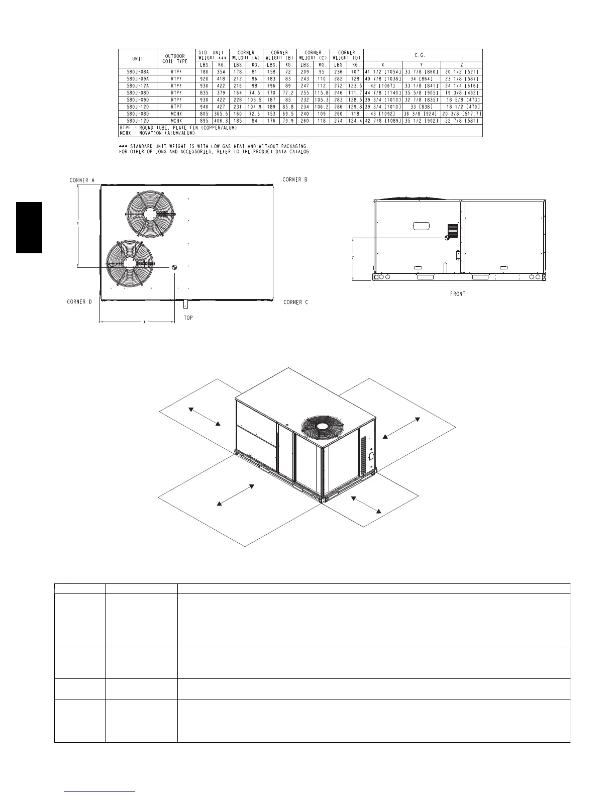 Page #22 background image