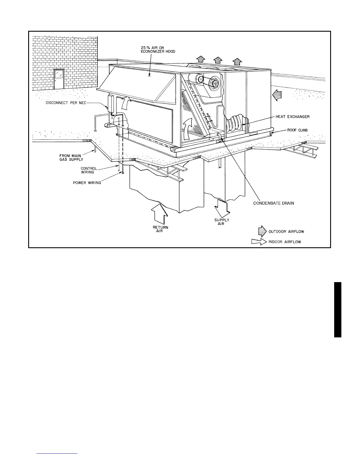 Page #227 background image