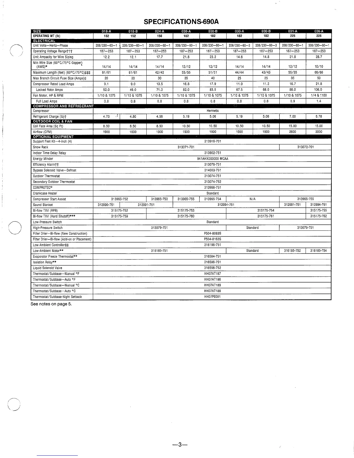 Page #3 background image