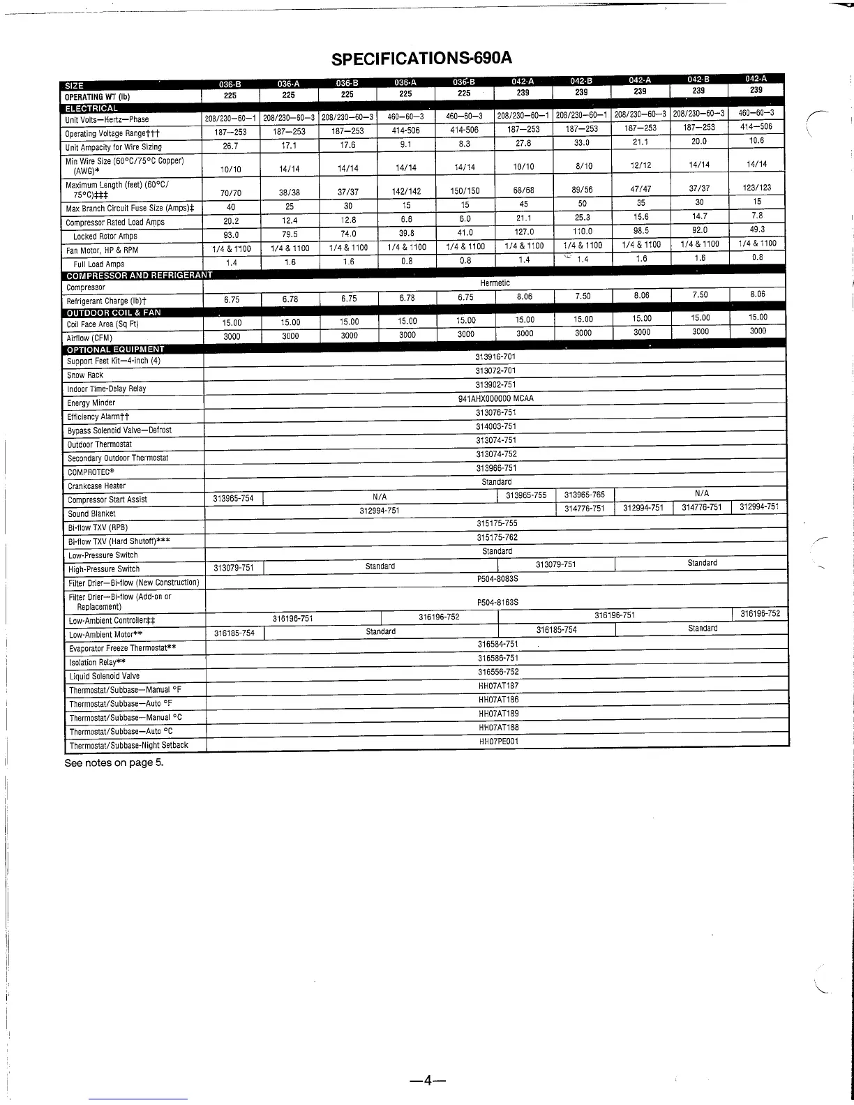 Page #4 background image