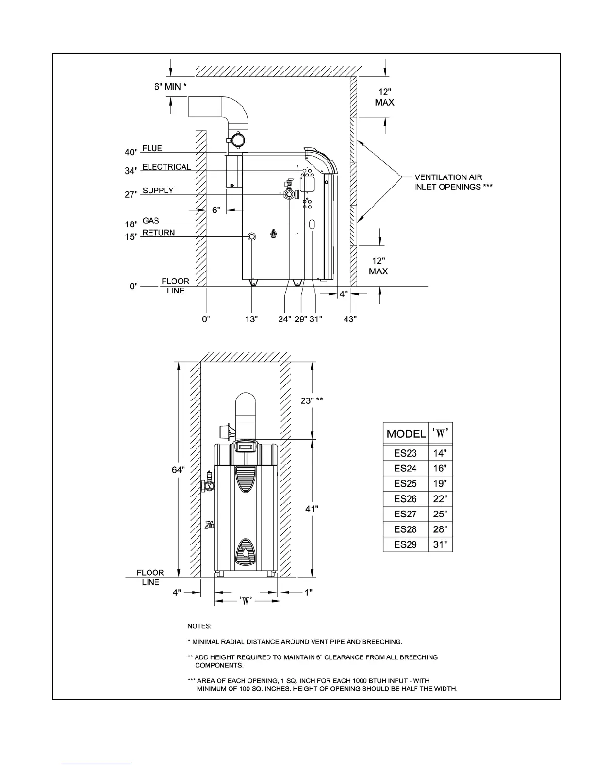 Page #5 background image
