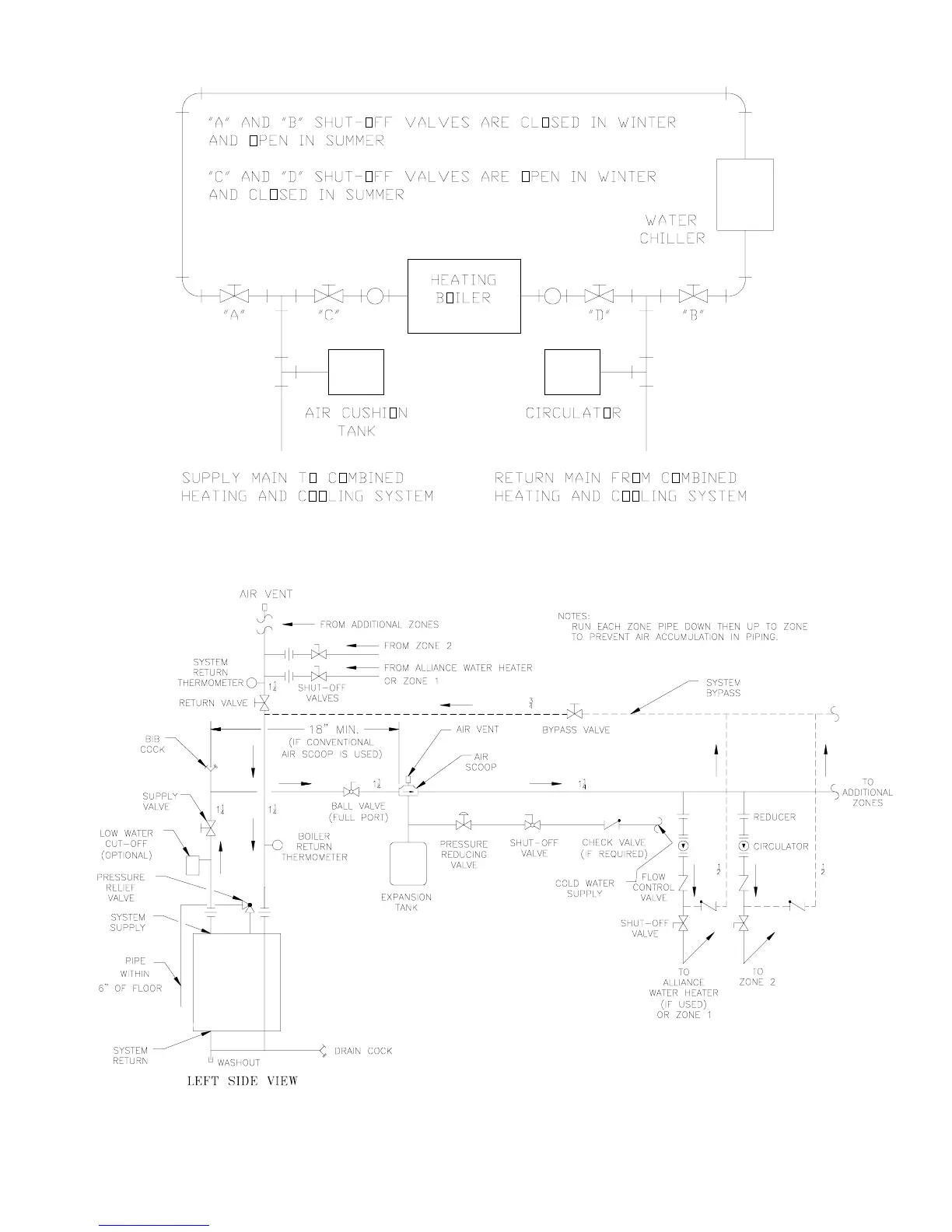 Page #11 background image