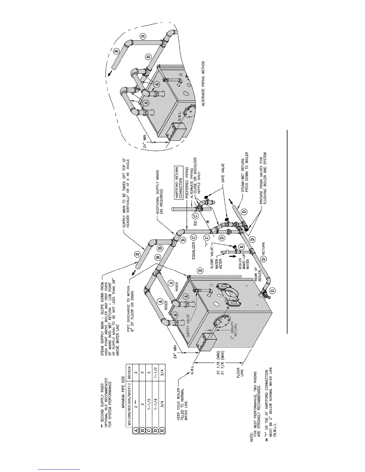 Page #25 background image