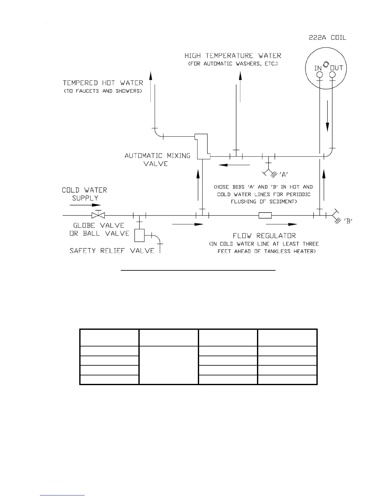 Page #27 background image