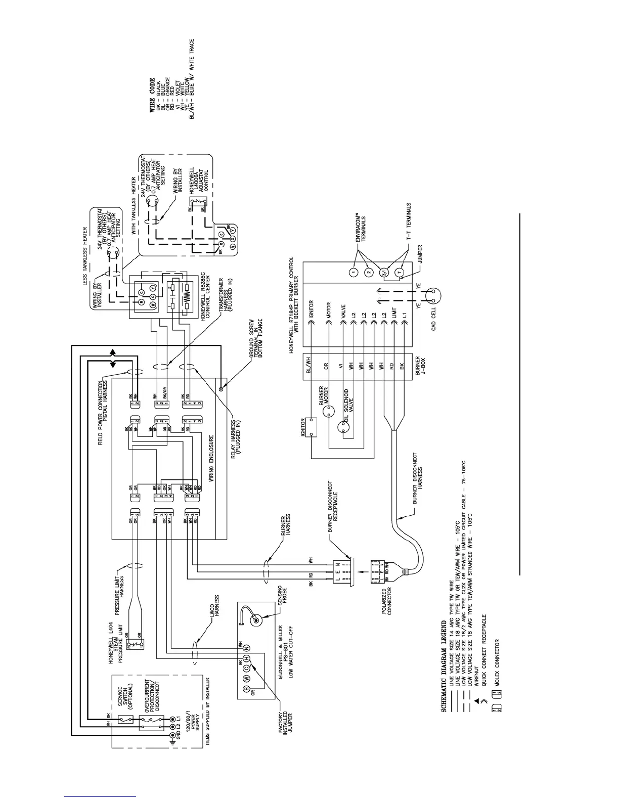 Page #36 background image