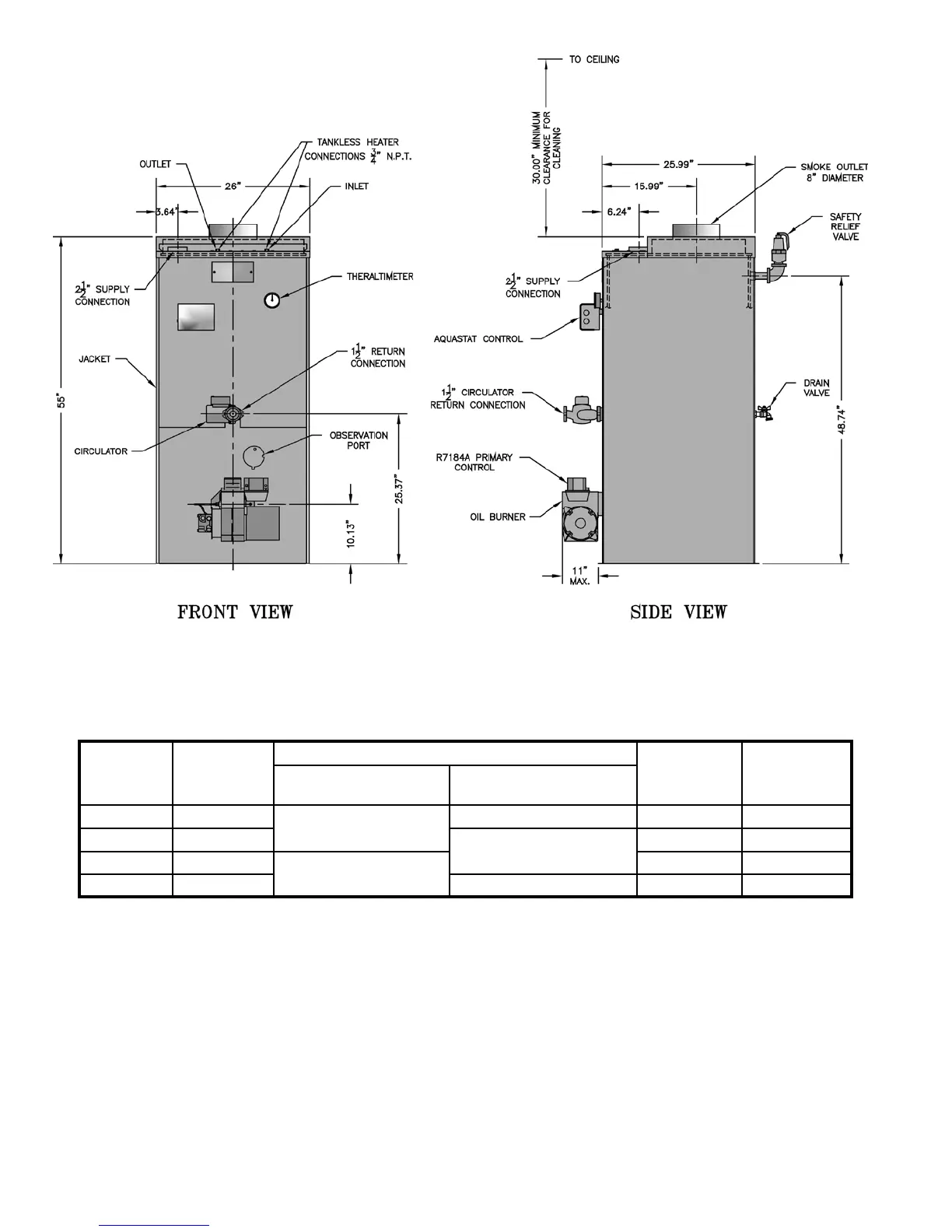 Page #6 background image