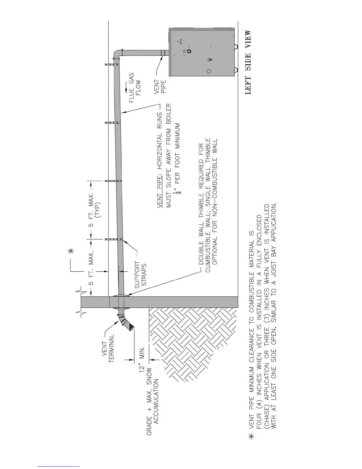 Page #38 background image