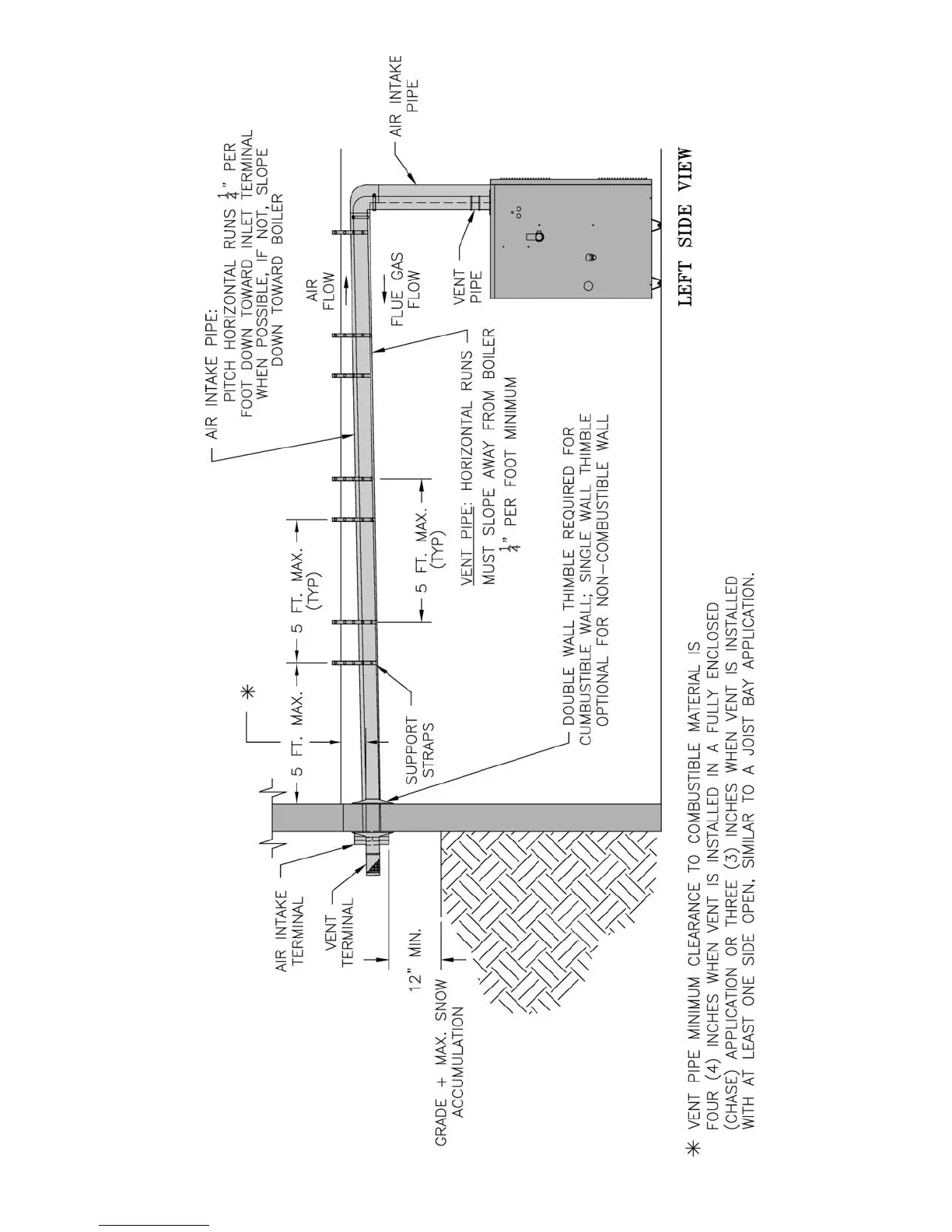 Page #13 background image