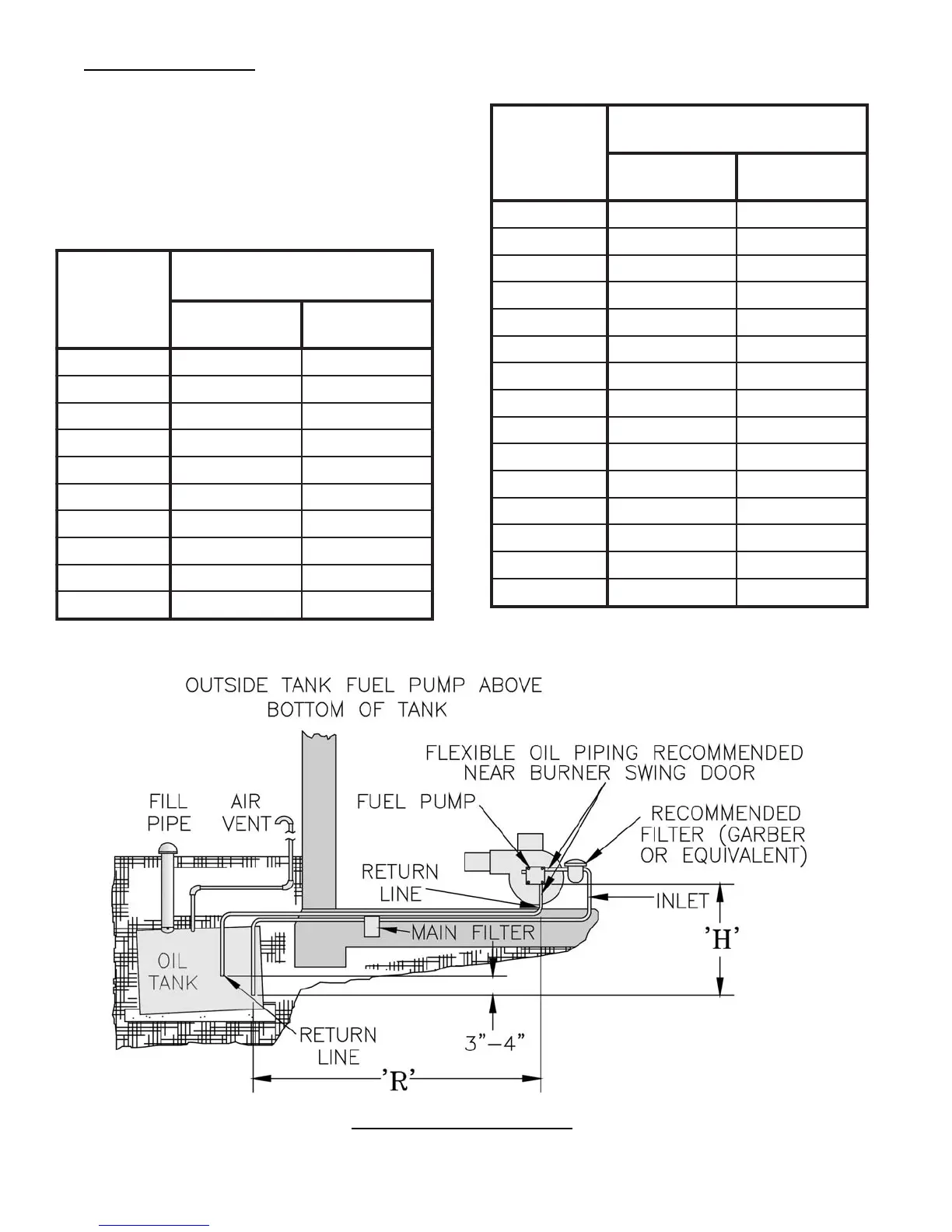 Page #64 background image