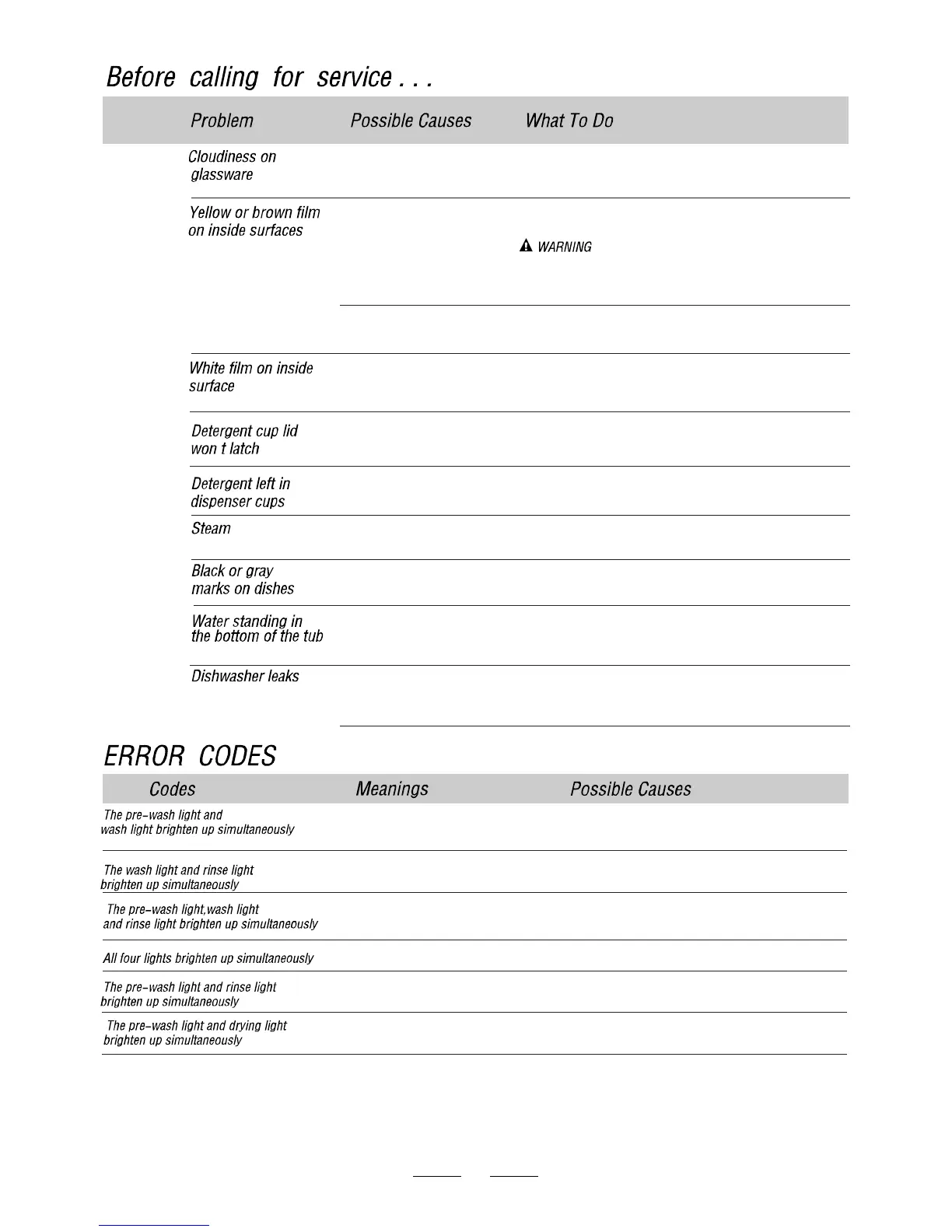 Page #15 background image
