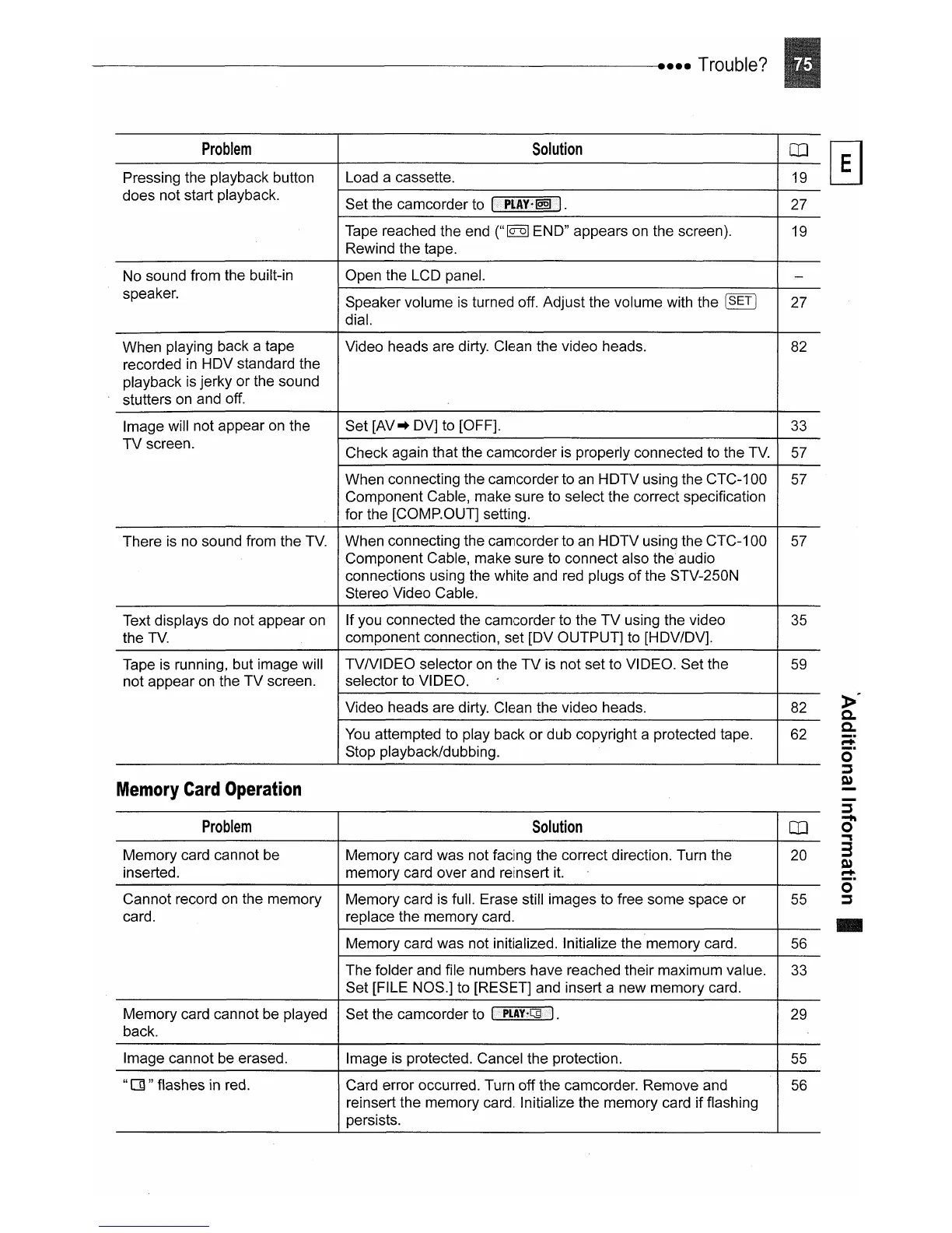 Page #75 background image