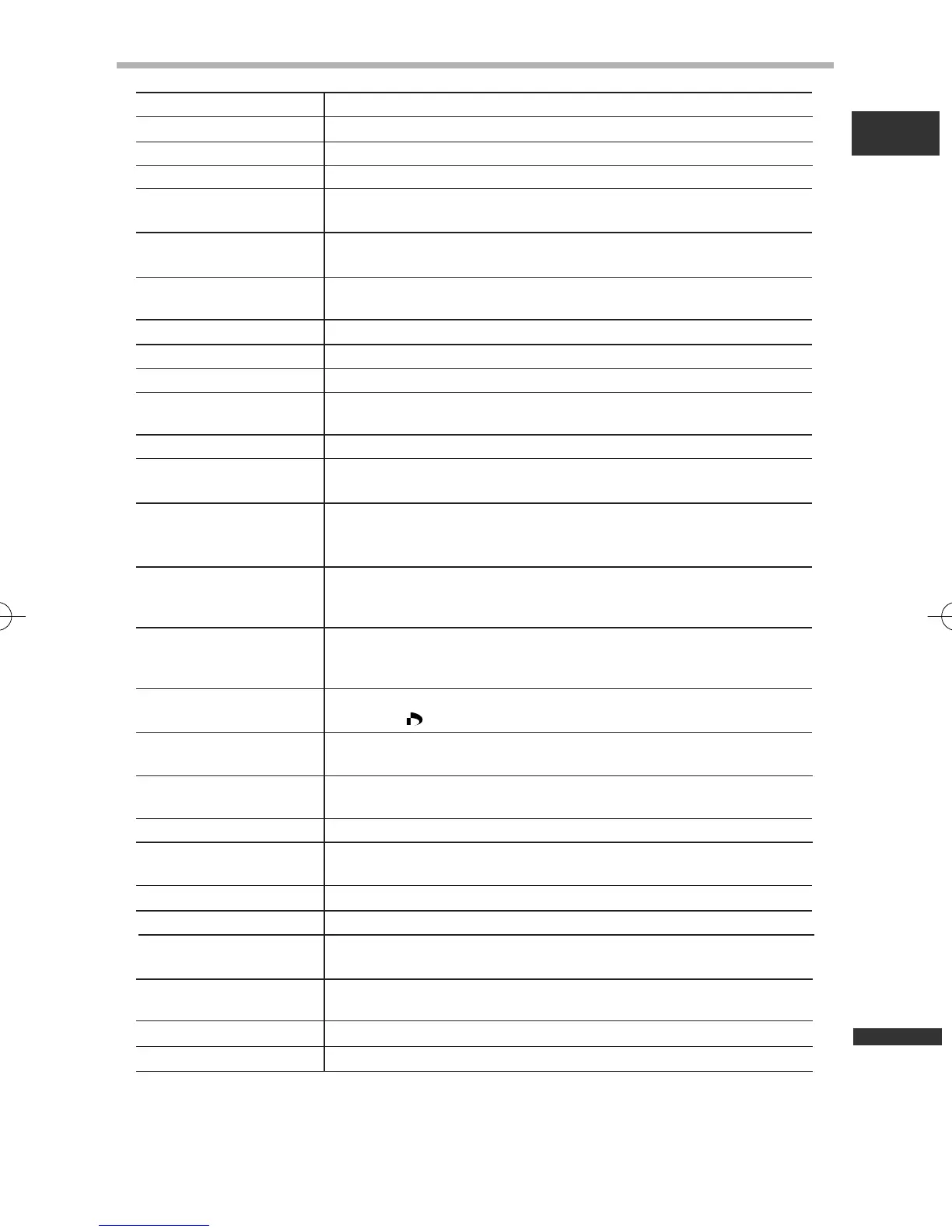 Page #149 background image