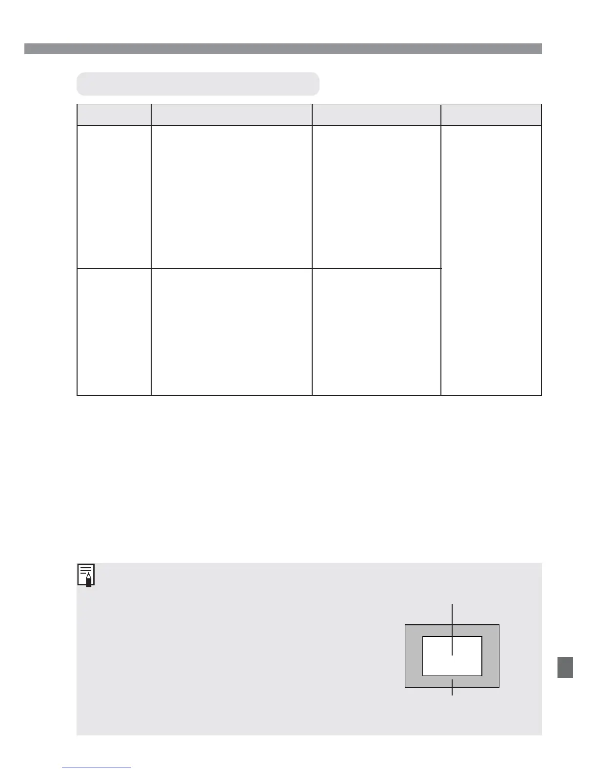 Page #124 background image