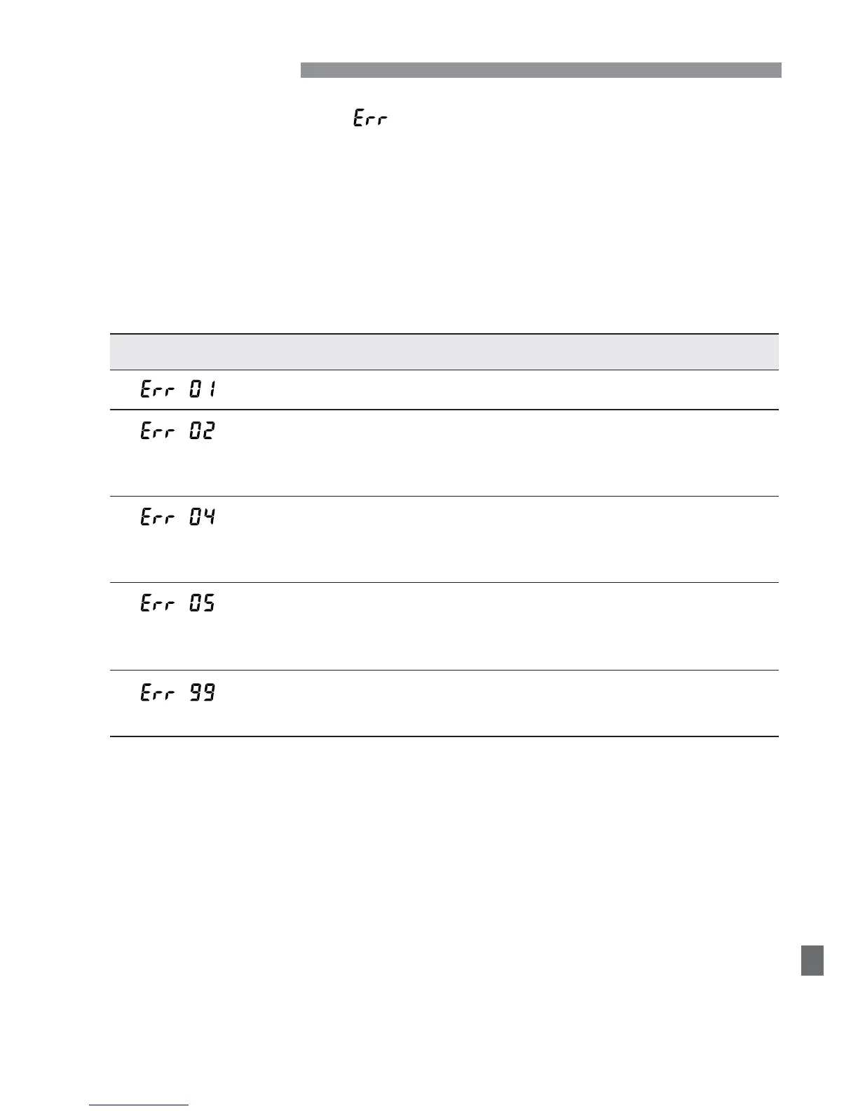 Page #128 background image