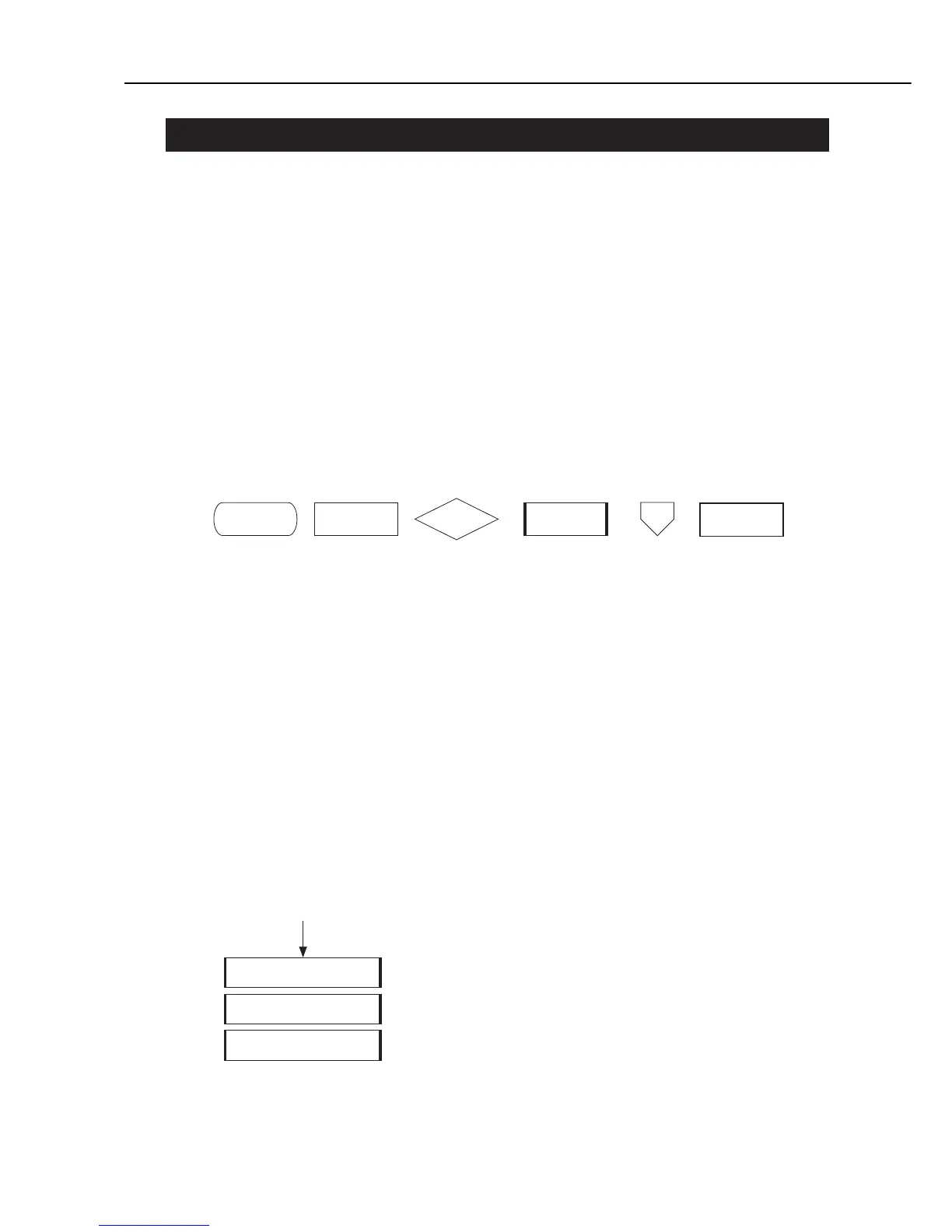 Page #145 background image