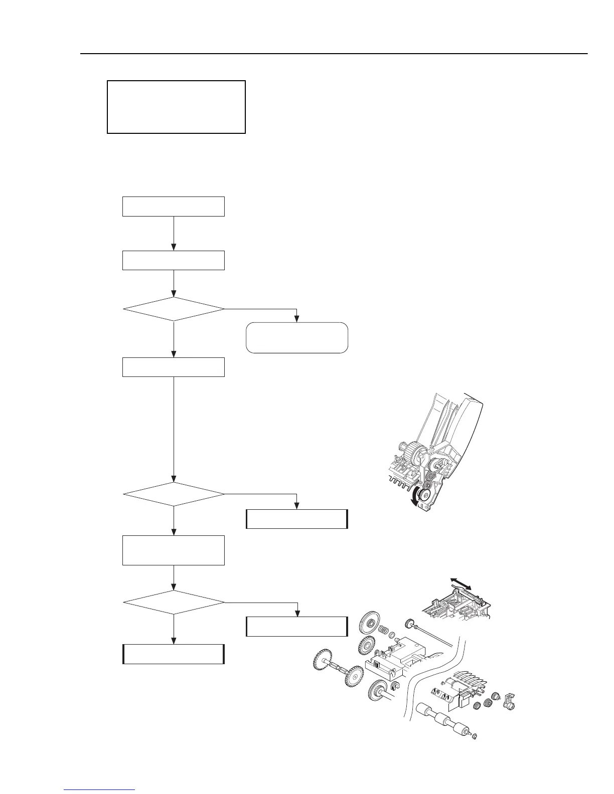 Page #151 background image