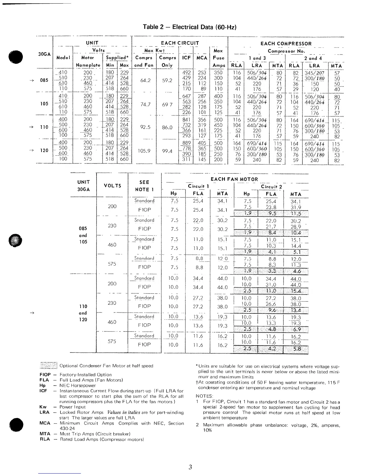 Page #3 background image