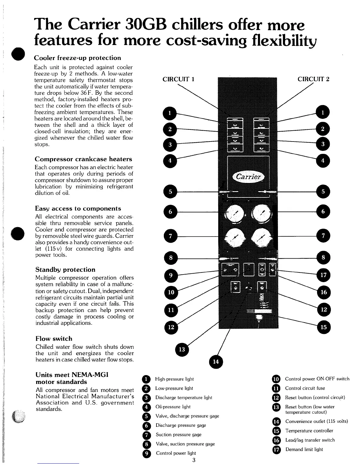 Page #3 background image