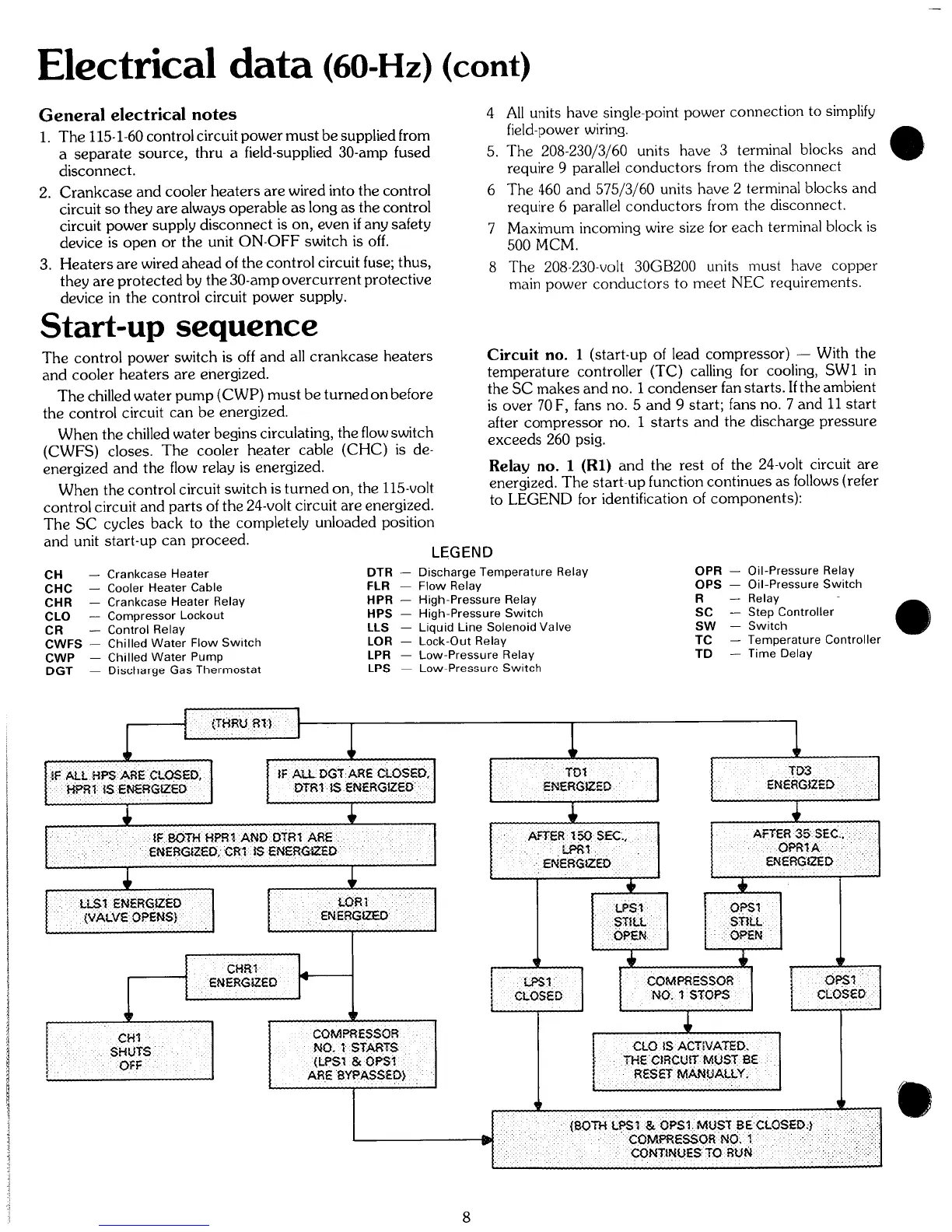 Page #8 background image