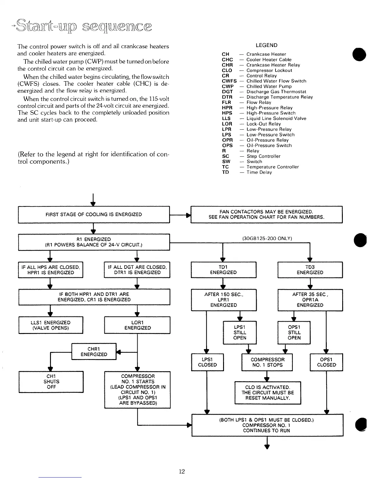 Page #12 background image