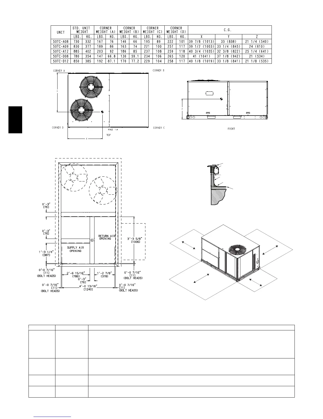 Page #26 background image