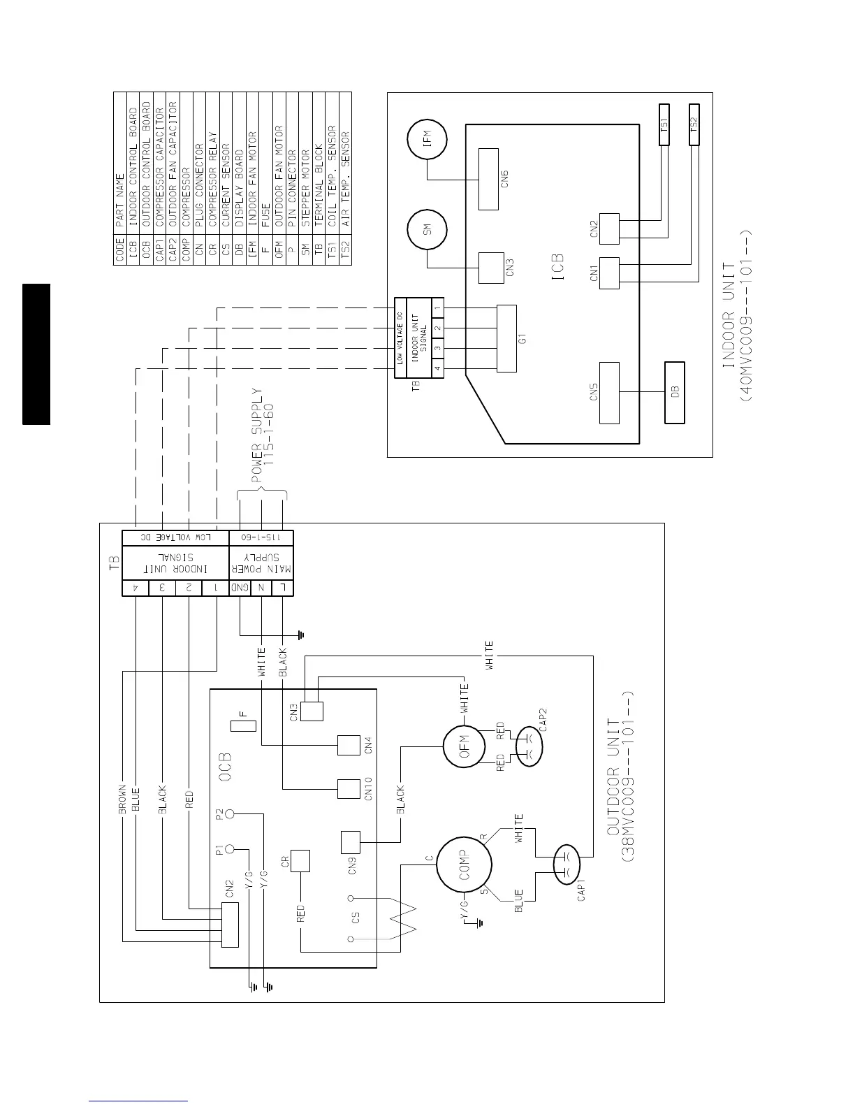 Page #10 background image