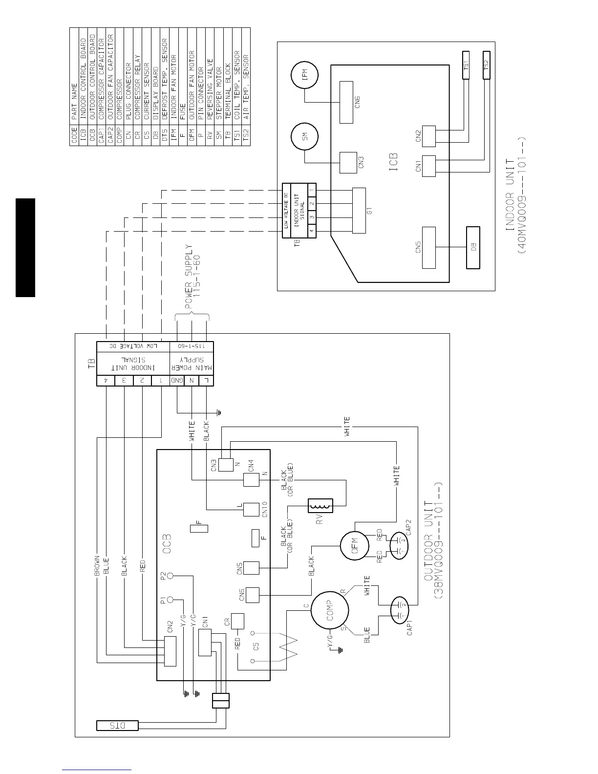 Page #14 background image
