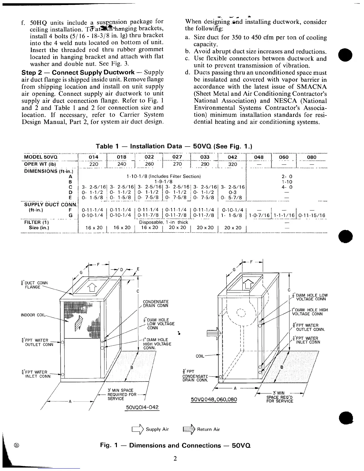 Page #2 background image