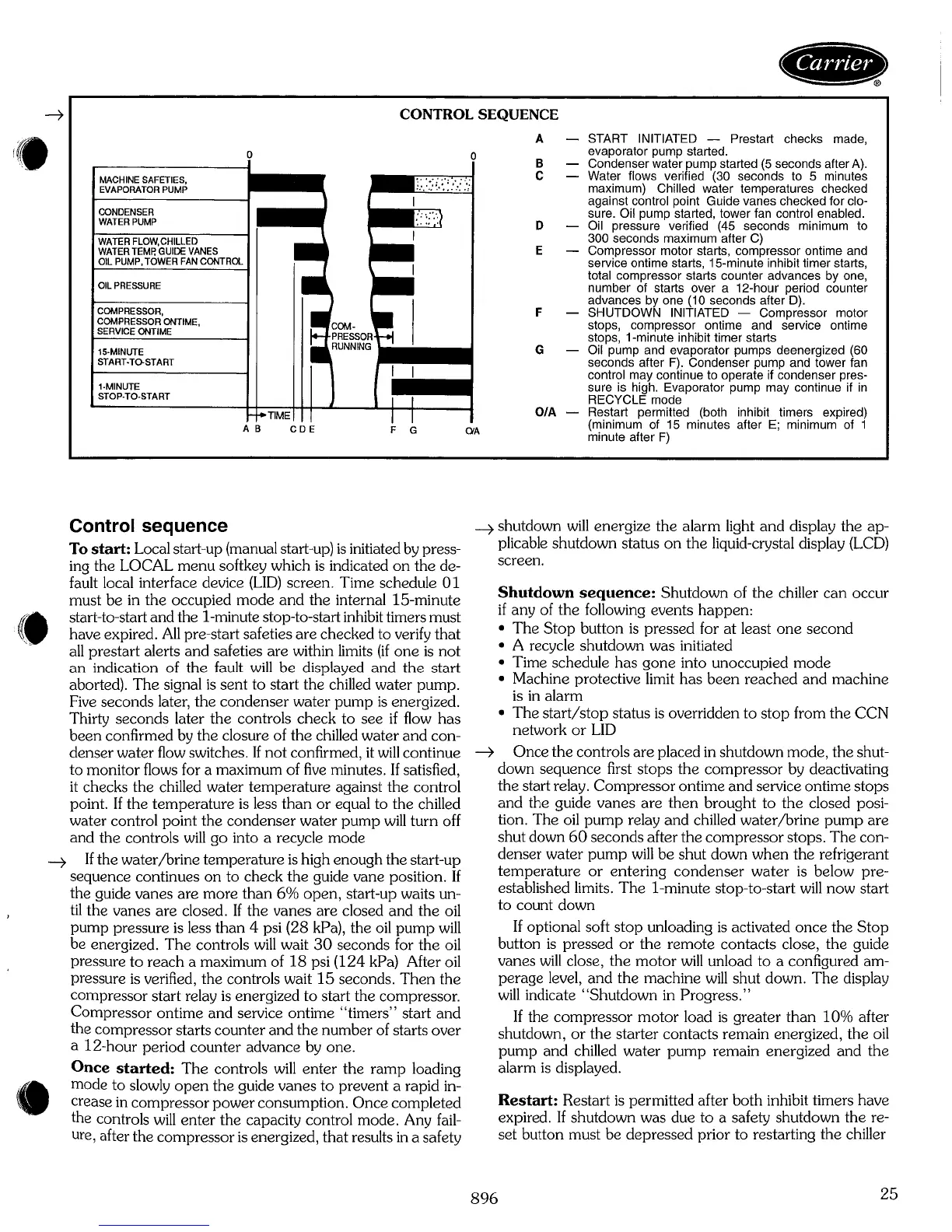 Page #25 background image