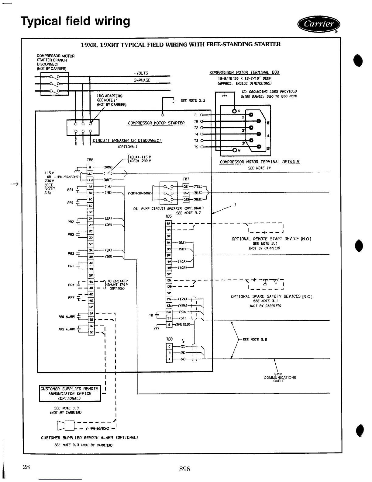 Page #28 background image