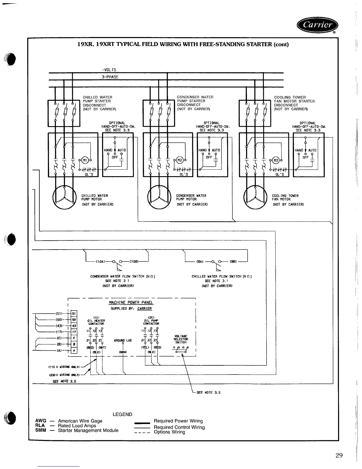 Page #29 background image