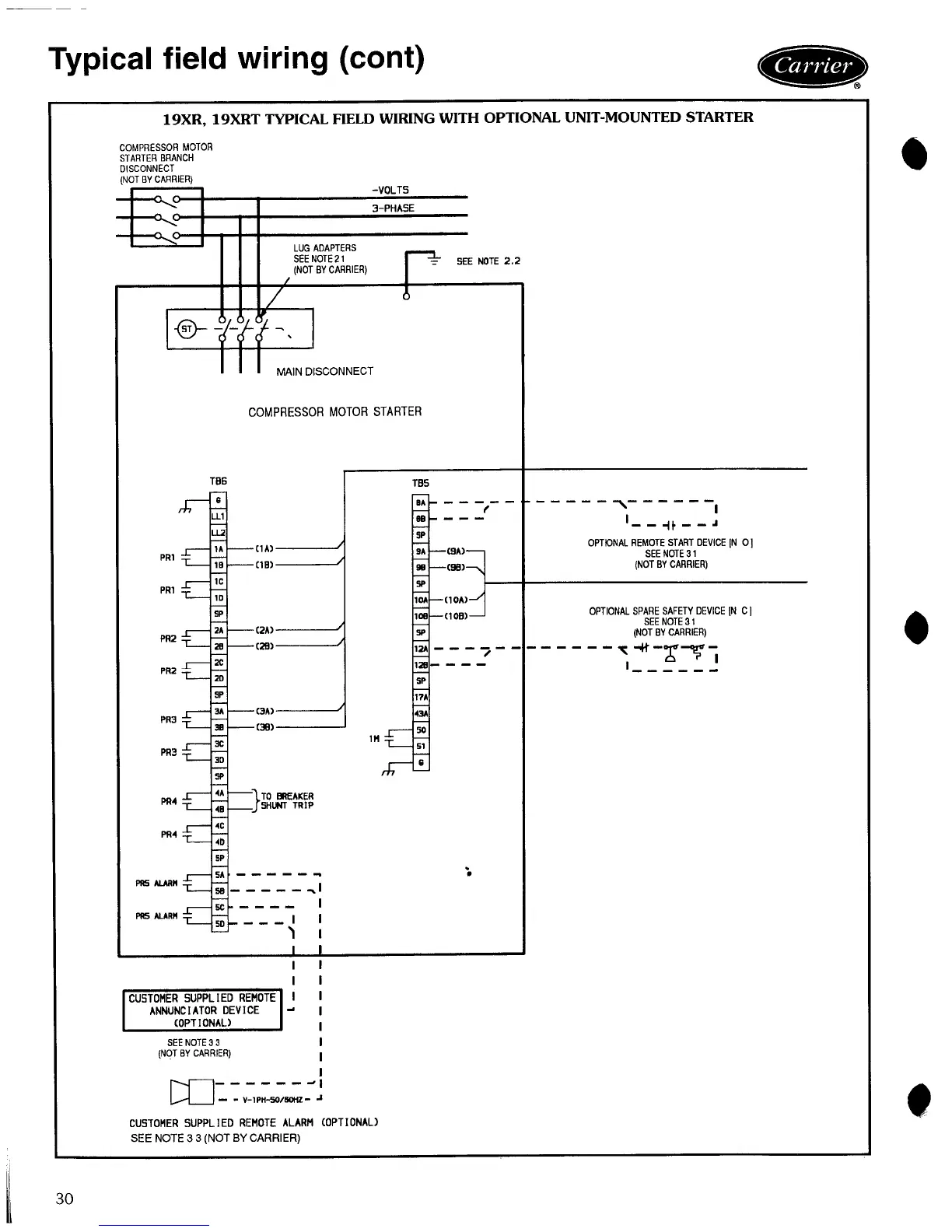 Page #30 background image