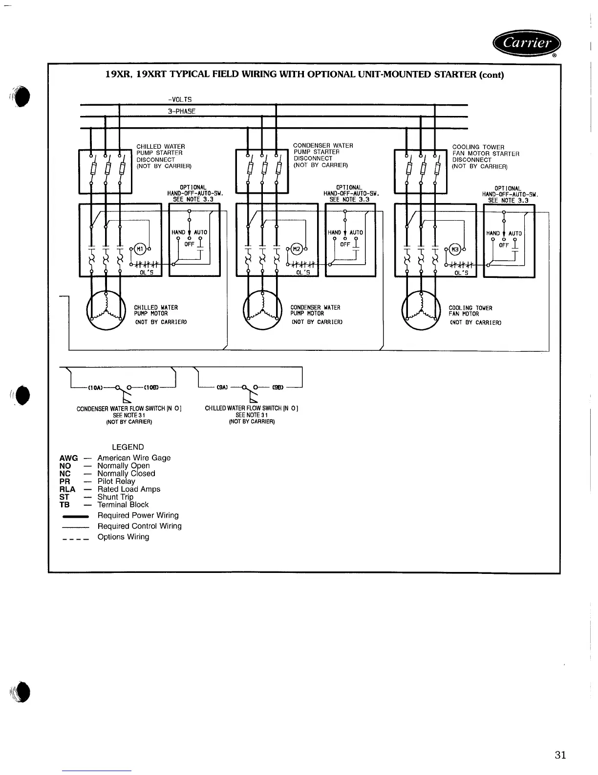 Page #31 background image