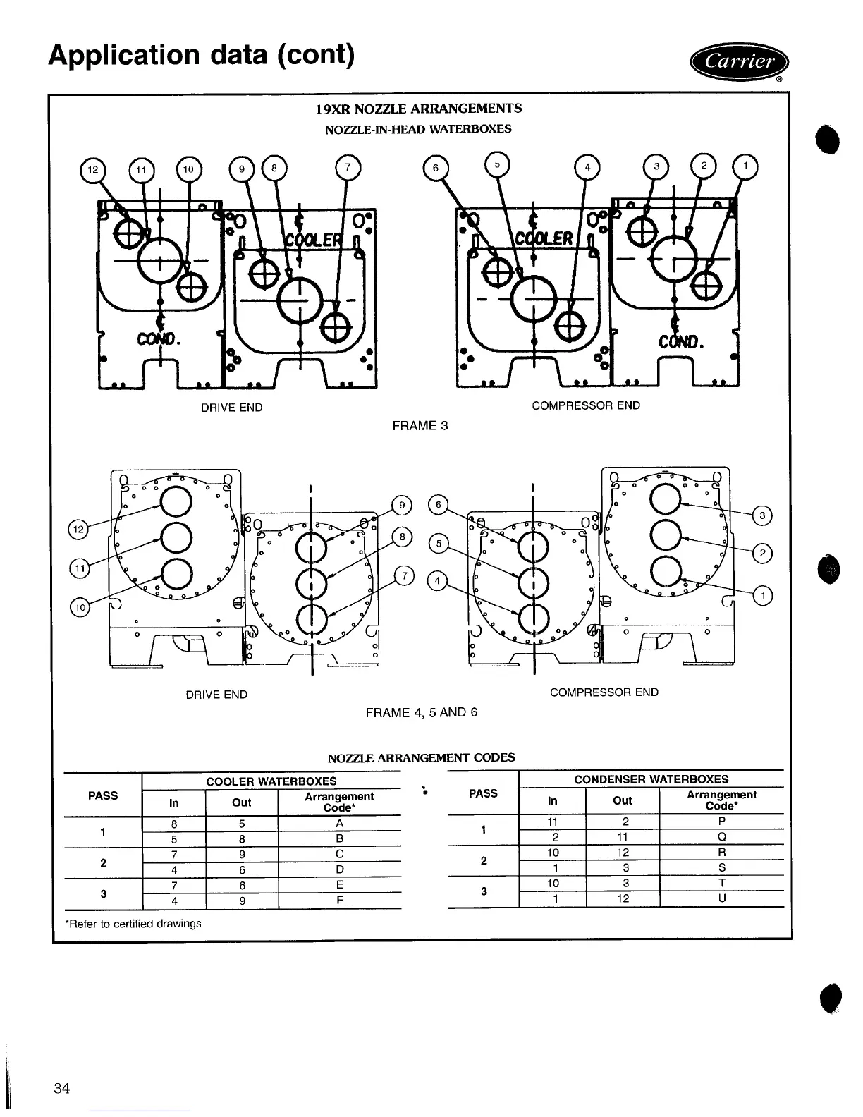 Page #34 background image