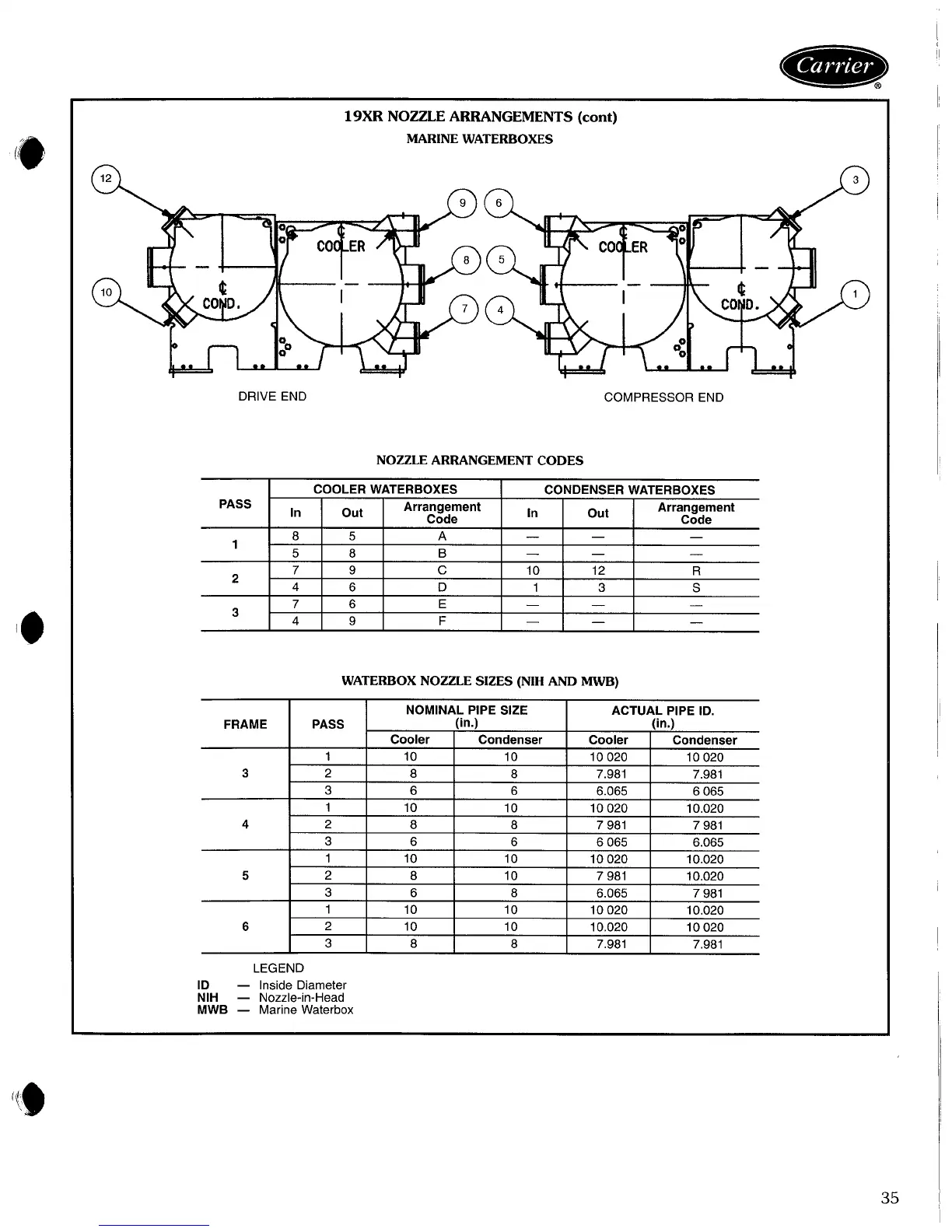 Page #35 background image