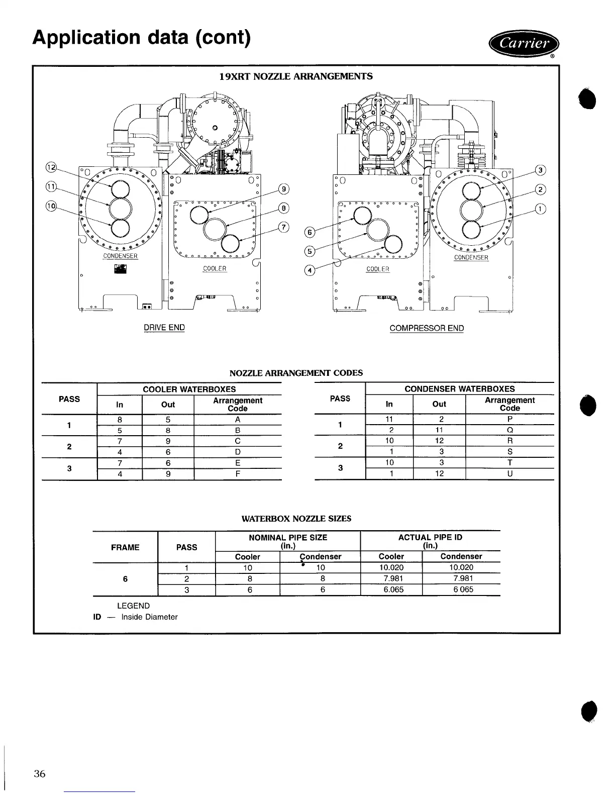 Page #36 background image