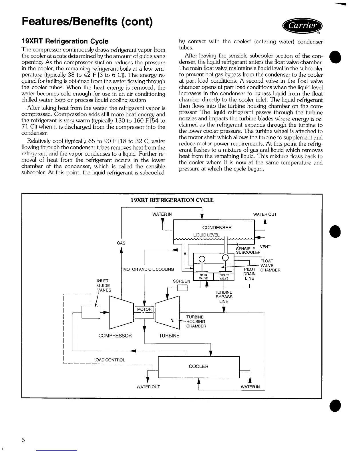 Page #6 background image