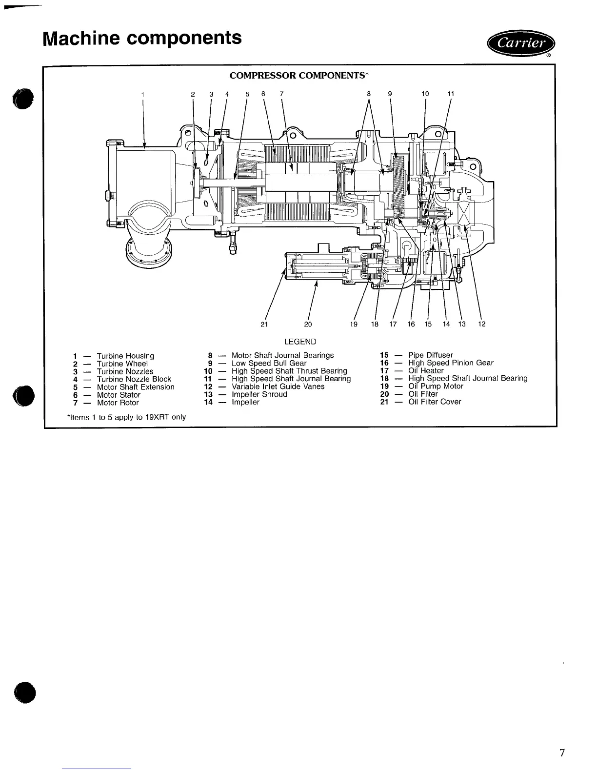 Page #7 background image