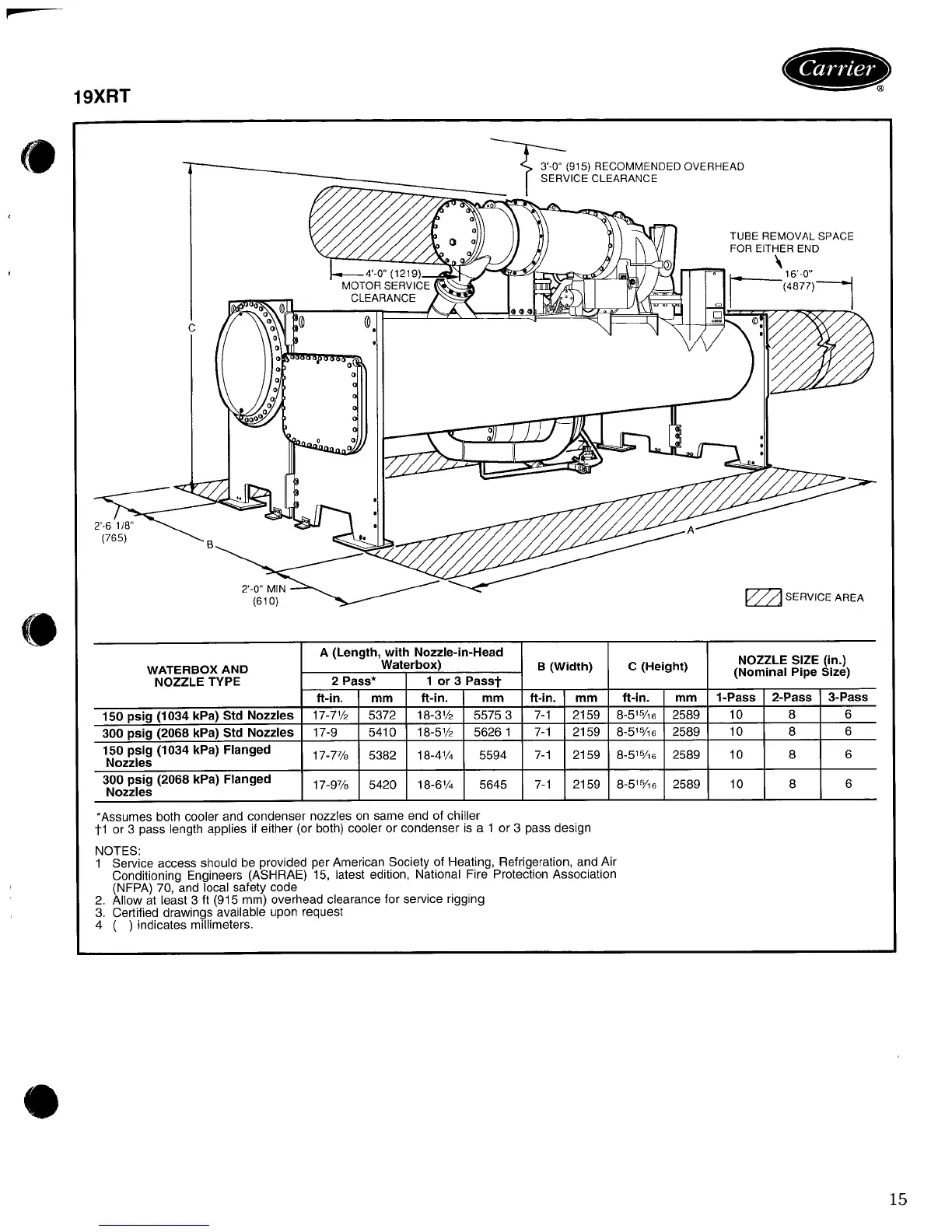 Page #15 background image