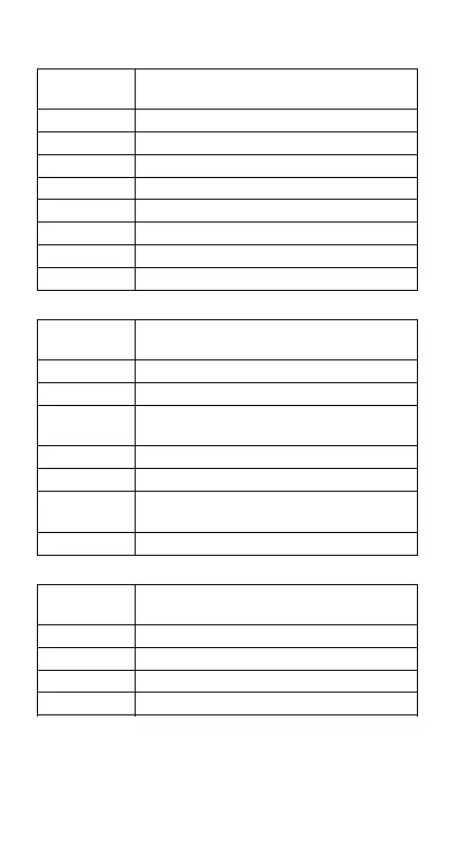 Page #120 background image