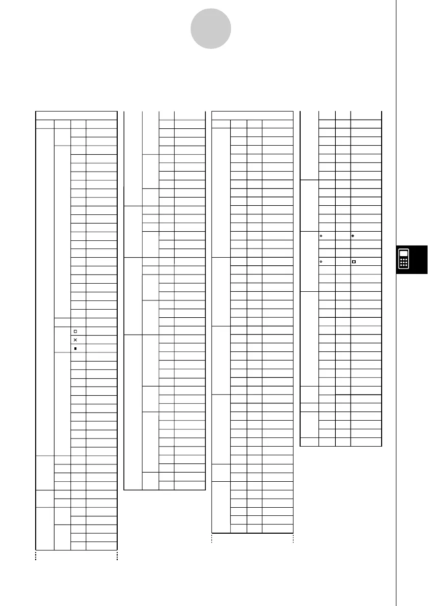 Page #431 background image