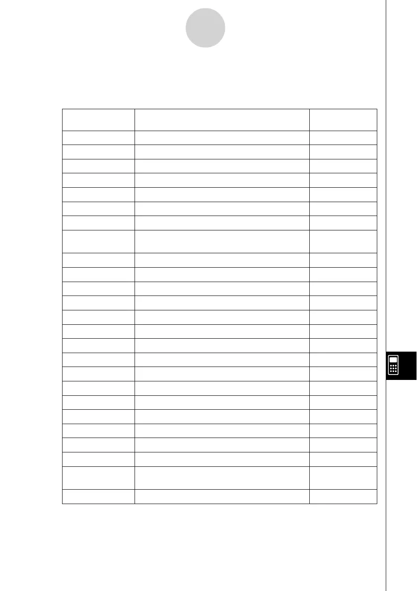 Page #547 background image